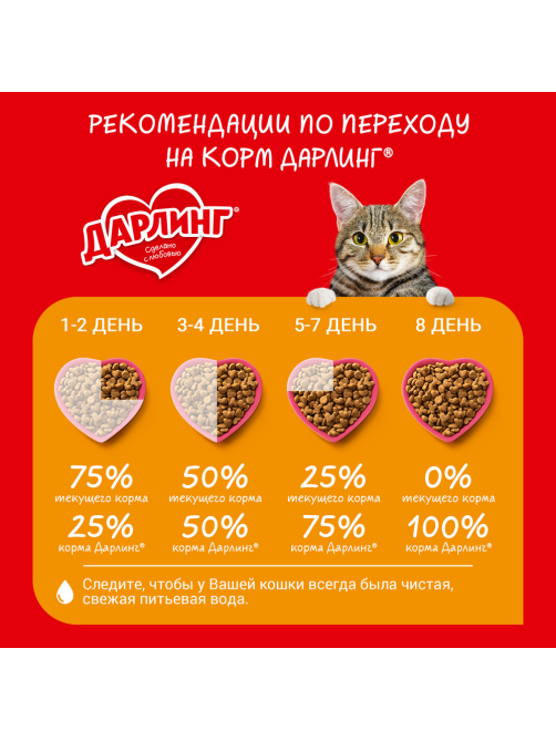 Корм сухой Дарлинг для кошек с мясом и овощами, 15кг