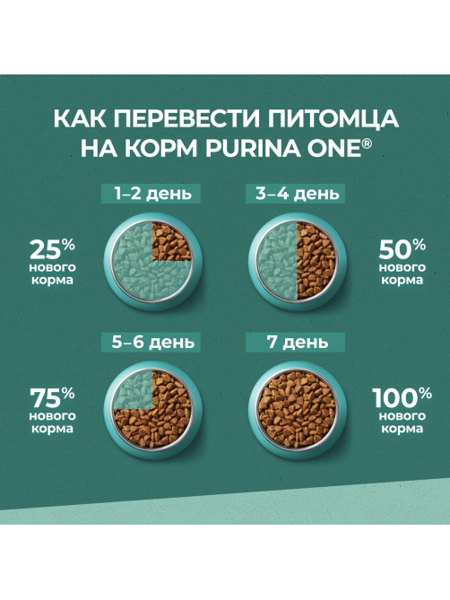 Корм сухой Purina One Природа Здоровья для взрослых кошек со спирулиной с высоким содержанием курицы, 680г