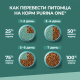 Корм сухой Purina One Природа Здоровья для взрослых кошек со спирулиной с высоким содержанием курицы, 680г