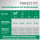 Корм сухой Perfect Fit для кастрированных котов и стерилизованных кошек с курицей, 650г