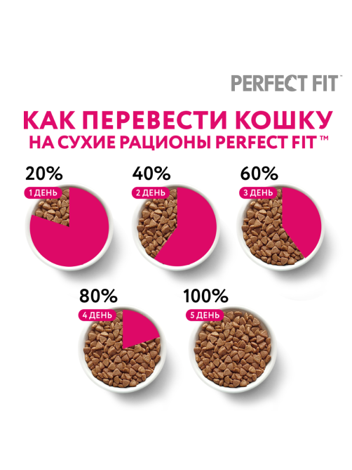 Корм влажный Perfect Fit паштет для стерилизованных кошек старше 7 лет говядина, 75г