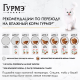 Корм влажный Гурмэ Натуральные рецепты для кошек тушеная говядина с томатами, 75г