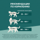 Корм сухой Purina One Природа Здоровья для стерилизованных кошек и кастрированных котов с говядиной, 680г