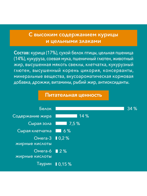 Корм сухой Purina One для взрослых кошек для здоровья кожи и шерсти с курицей и цельными злаками, 750г x 8 шт