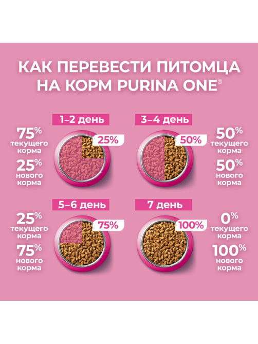 Корм сухой Purina One для котят с курицей и цельными злаками, 750г х 8 шт