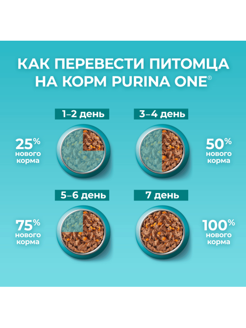 Корм влажный Purina One для стерилизованных кошек с говядиной и морковью в соусе, 75г