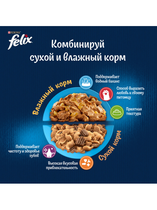 Корм влажный Felix Аппетитные кусочки для взрослых кошек с форелью в желе, 75г
