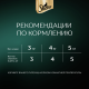 Корм влажный Sheba для кошек Ломтики в соусе с лососем, 75г x 28 шт