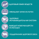 Корм сухой Purina One для стерилизованных кошек и кастрированных котов с курицей и цельными злаками, 750г х 8 шт