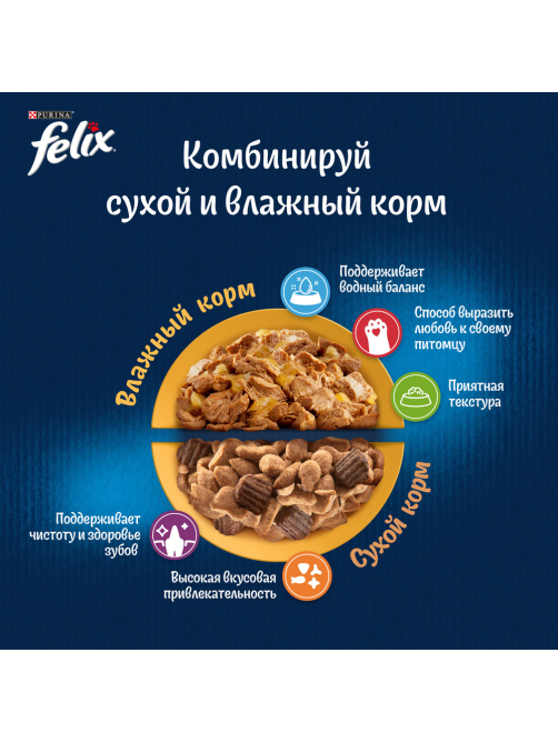Корм влажный Felix Мясные ломтики для взрослых кошек с уткой, 75г