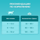 Корм сухой Purina One для стерилизованных домашних кошек с высоким содержанием курицы, 3кг