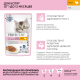 Корм влажный Perfect Fit для котят курица, 75г x 28 шт