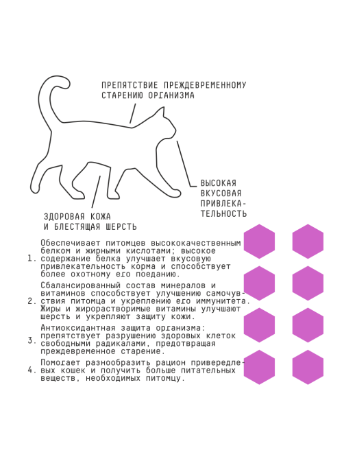 Корм сухой Ajo Delicate Taste для кошек и котят индейка, 1.5кг