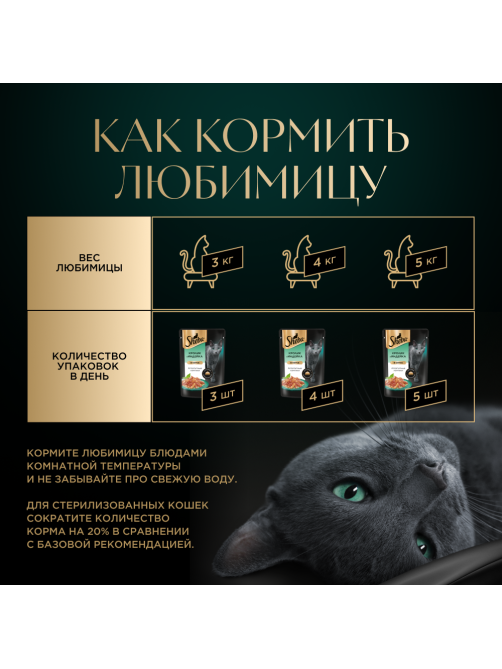Корм влажный Sheba для кошек кролик-индейка, 75г
