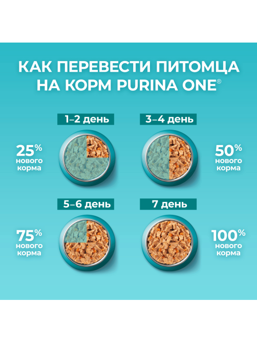 Корм влажный Purina One для кошек при чувствительном пищеварении с курицей и морковью, 75г