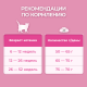 Корм сухой Purina One для котят от 1 до 12 месяцев с курицей, 750г