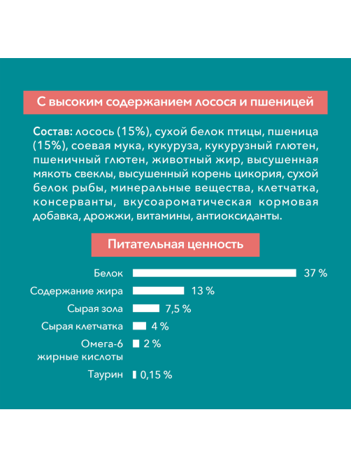 Корм сухой Purina One для стерилизованных кошек и кастрированных котов с высоким содержанием лосося, 750г х 8 шт