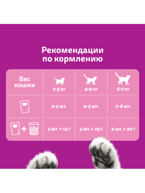 Корм влажный Whiskas для кошек телятина желе, 75г