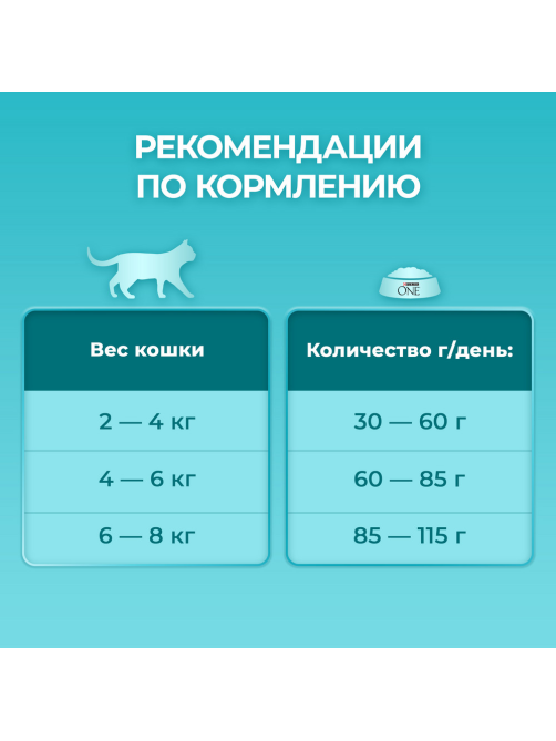 Корм сухой Purina One для взрослых кошек с говядиной и цельными злаками, 750г
