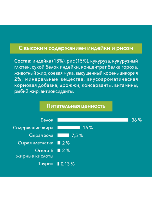 Корм сухой Purina One для взрослых кошек при чувствительном пищеварении с индейкой и рисом, 750г x 8 шт