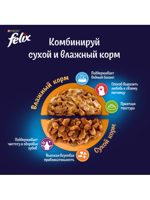 Корм сухой Felix Мясное объедение для взрослых кошек с курицей, 10кг