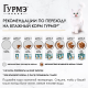Корм влажный Гурмэ Перл Нежное филе для кошек со вкусом кролика в соусе, 75г