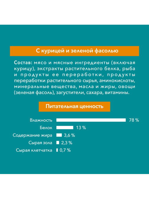 Корм влажный Purina One для стерилизованных кошек с курицей и зеленой фасолью, 75г