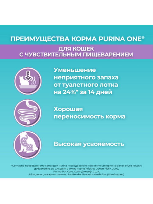 Корм сухой Purina One для взрослых кошек при чувствительном пищеварении с индейкой и рисом, 1.5кг