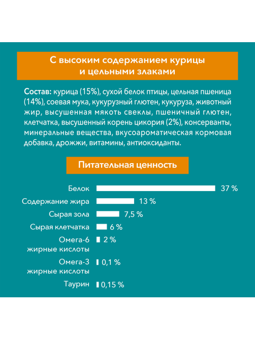 Корм сухой Purina One для стерилизованных кошек и кастрированных котов с курицей и цельными злаками, 750г х 8 шт