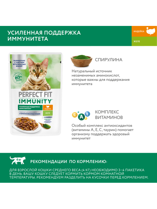 Корм влажный Perfect Fit для взрослых кошек иммунитет индейка-спирулина-желе, 75г x 28 шт