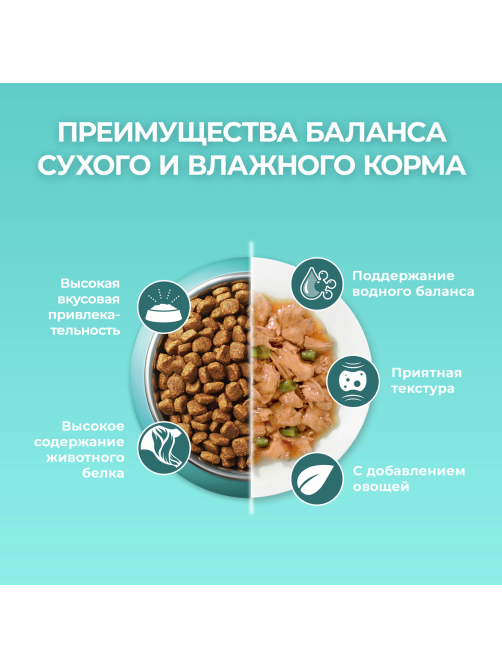 Корм сухой Purina One для стерилизованных домашних кошек с высоким содержанием курицы, 3кг