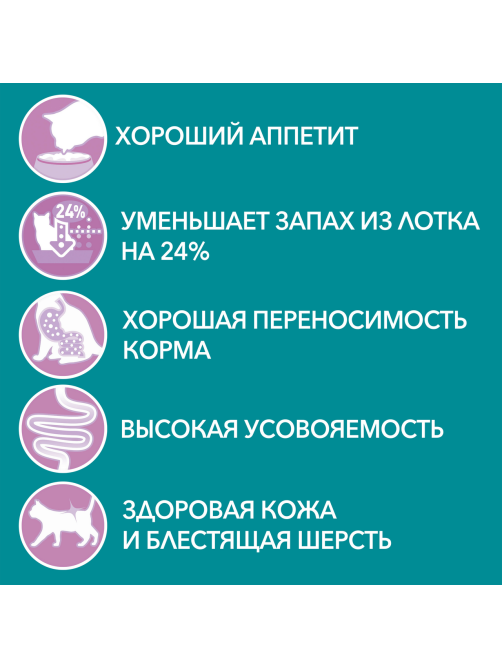 Корм сухой Purina One для взрослых кошек при чувствительном пищеварении с индейкой и рисом, 750г x 8 шт