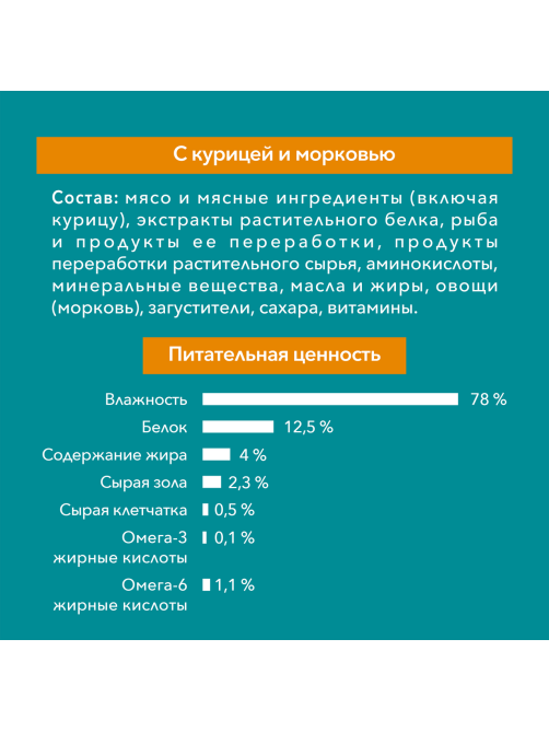 Корм влажный Purina One для кошек при чувствительном пищеварении с курицей и морковью, 75г
