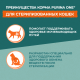 Корм сухой Purina One Природа Здоровья для стерилизованных кошек и кастрированных котов с говядиной, 680г