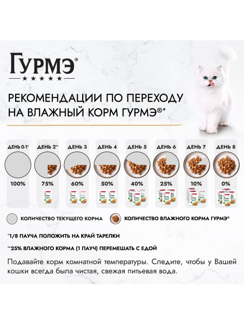 Корм влажный Гурмэ Натуральные рецепты для кошек лосось-гриль с зеленой фасолью, 75г х 26 шт
