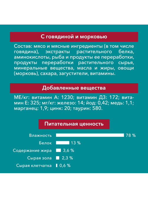 Корм влажный Purina One для стерилизованных кошек с говядиной и морковью в соусе, 75г