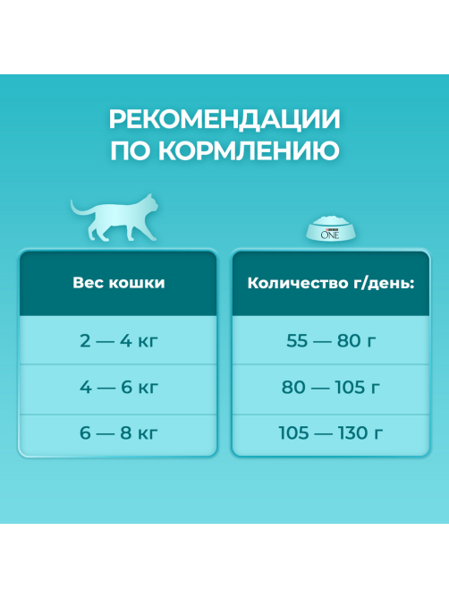 Корм сухой Purina One для стерилизованных кошек и кастрированных котов с говядиной и пшеницей, 750г