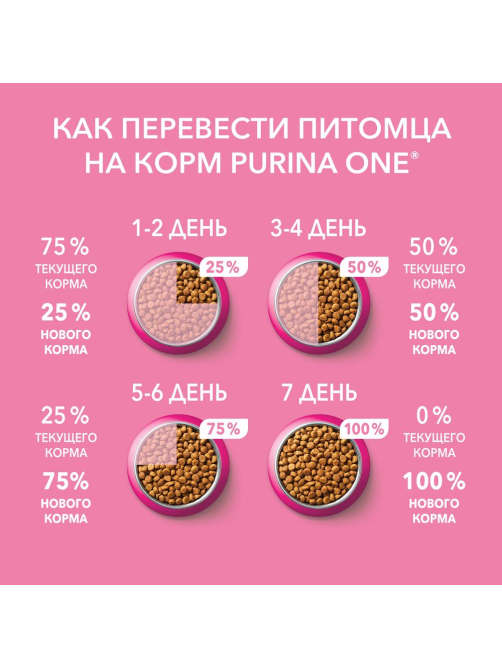 Корм сухой Purina One для котят от 1 до 12 месяцев с курицей, 750г