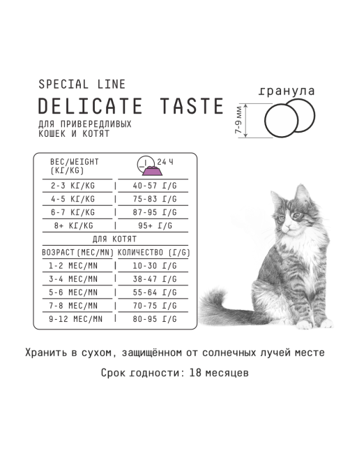 Корм сухой Ajo Delicate Taste для кошек и котят индейка, 1.5кг