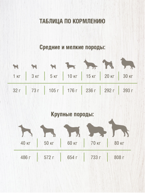 Сухой корм Darsi Active для собак всех пород с телятиной, 2.5кг