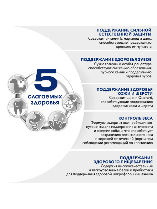 Корм сухой Perfect Fit для собак средних и крупных пород с курицей, 14.5кг