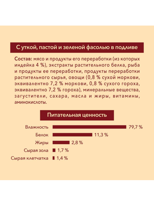 Корм влажный Purina One Мини для взрослых собак мелких пород с низкой активностью с индейкой и морковью в подливе, 85г