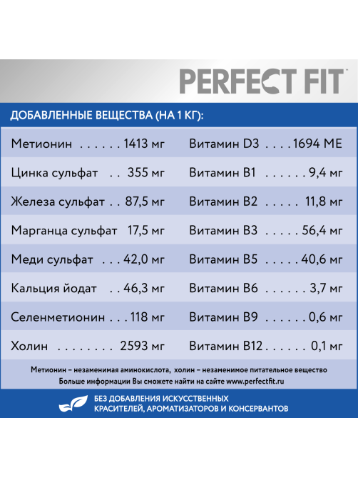 Корм сухой Perfect Fit для собак средних и крупных пород с курицей, 14.5кг