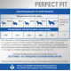 Корм сухой Perfect Fit для собак средних и крупных пород с курицей, 14.5кг
