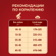 Корм сухой Purina One для взрослых собак средних и крупных пород с говядиной и рисом, 10кг