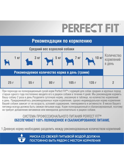 Корм сухой Perfect Fit для собак мелких и миниатюрных пород старше 1 года курица, 1.2кг