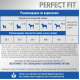 Корм сухой Perfect Fit для собак мелких и миниатюрных пород старше 1 года курица, 1.2кг