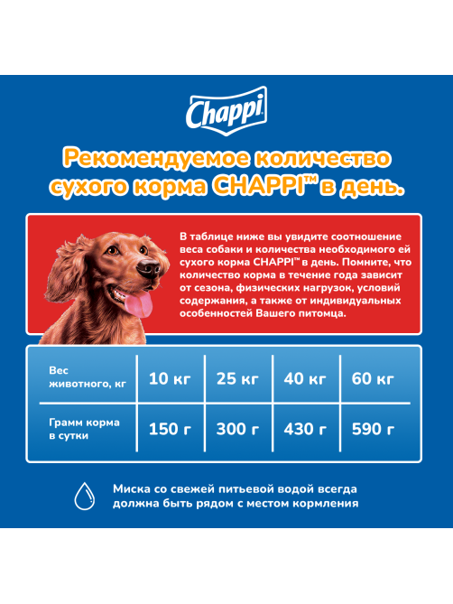 Корм сухой Chappi Сытный мясной обед для взрослых собак всех пород с говядиной по-домашнему, 15кг