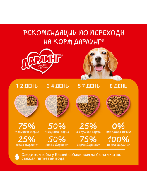 Корм сухой Дарлинг для взрослых собак с птицей и добавлением овощей, 2кг