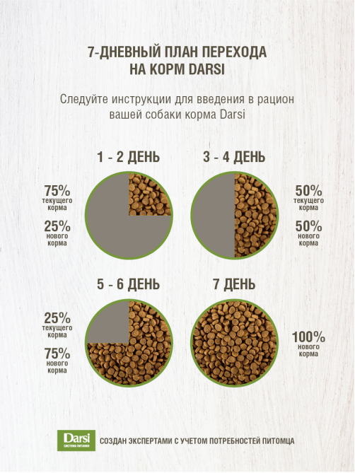 Сухой корм Darsi Active для собак всех пород с телятиной, 2.5кг